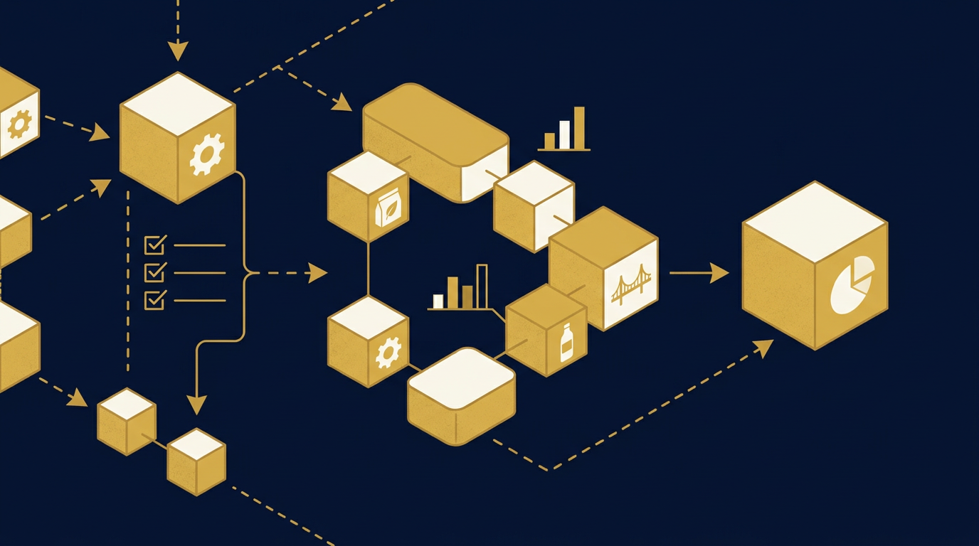 Diagram: how Cincinnati, Ohio businesses put sales strategy for this market into practice