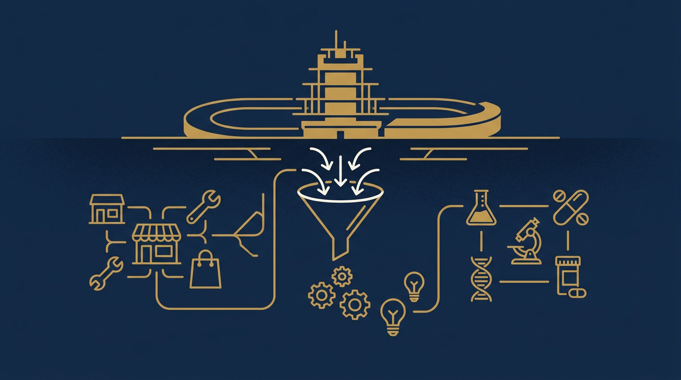 Illustration: Lead generation here for marketing in Indianapolis, Indiana