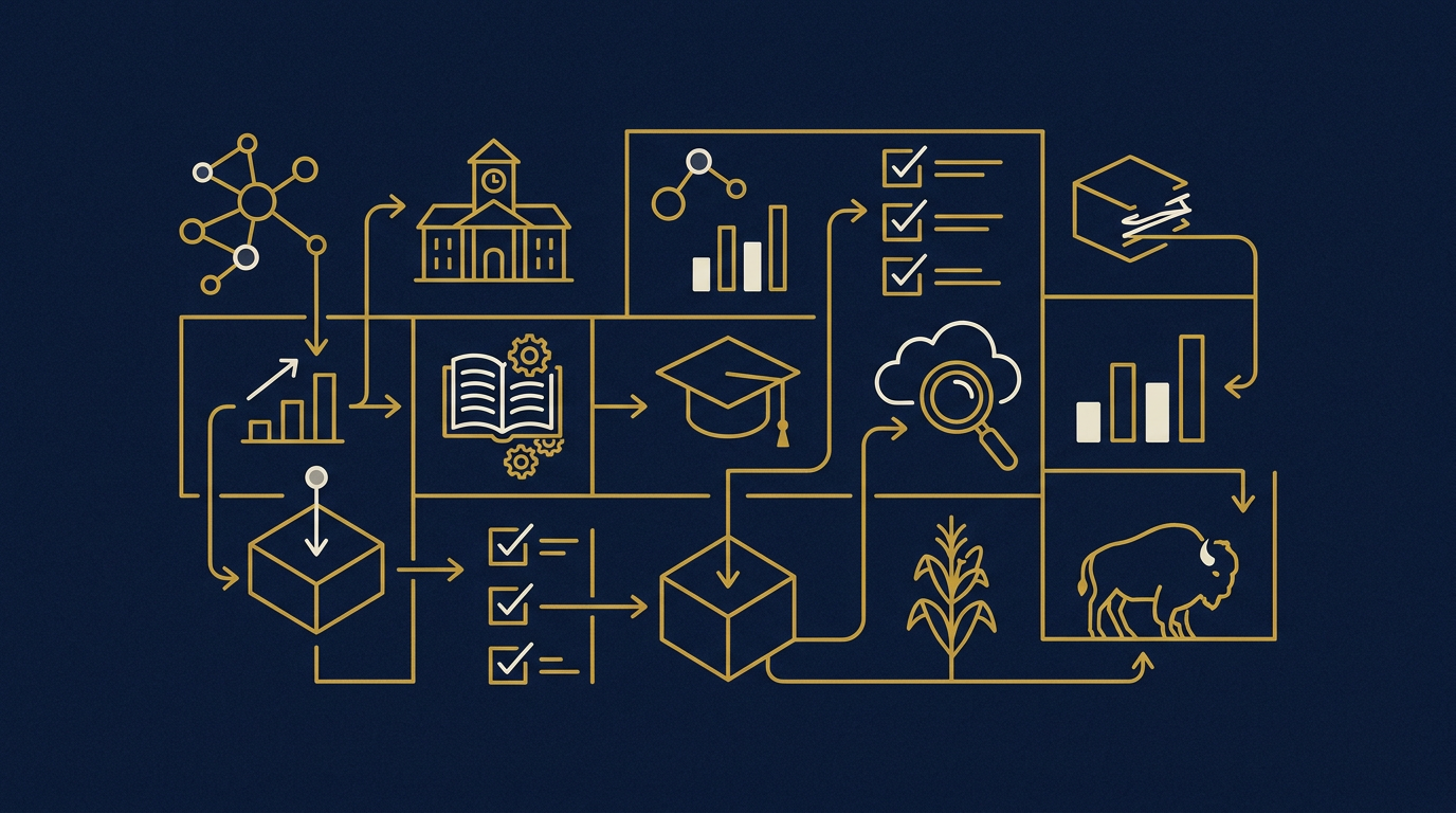 Diagram: how Lincoln, Nebraska businesses put marketing strategy for this market into practice