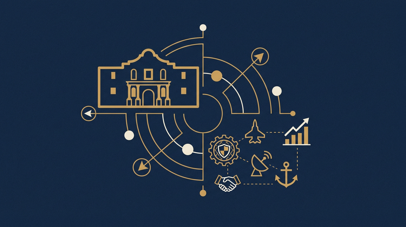Illustration: Sales strategy for this market for sales in San Antonio, Texas